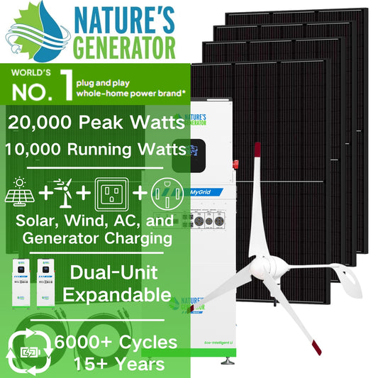 Product - Nature's Generator power system with solar panels and wind turbine on a white background
