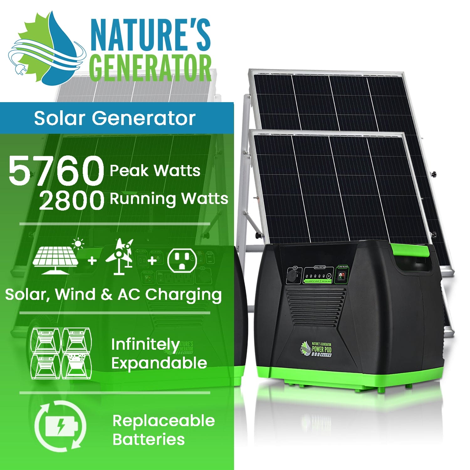 Natures_Generator_Elite_Platinum_Hover