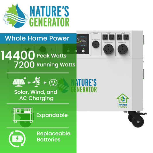 Product - Powerhouse Power Station Hover Image