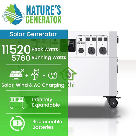Solar Generator - Nature’s Generator Powerhouse