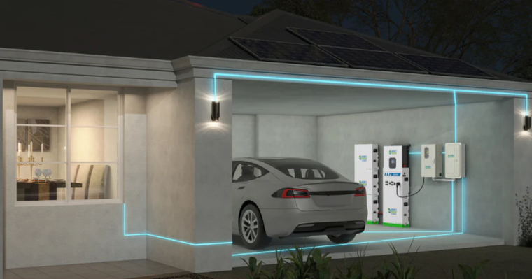 Nature's Generator - Vehicle-to-Load (V2L) Explained: How Your EV and Nature’s Generator Can Work Together