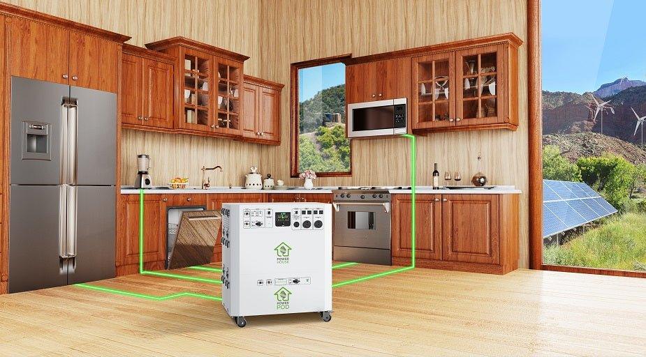 Can a Solar Generator Power a House?