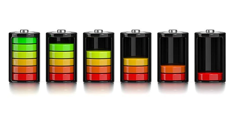 LiFePO4 Voltage Chart Guide: How to Accurately Monitor Your Solar Battery State of Charge