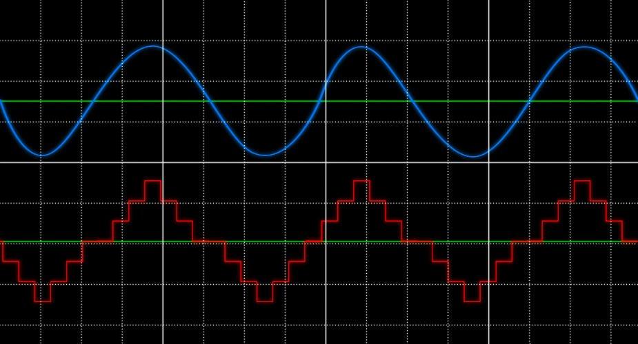 PURE SINE WAVE VS MODIFIED SINE WAVE INVERTERS