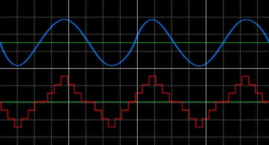 PURE SINE WAVE VS MODIFIED SINE WAVE INVERTERS - Nature's Generator