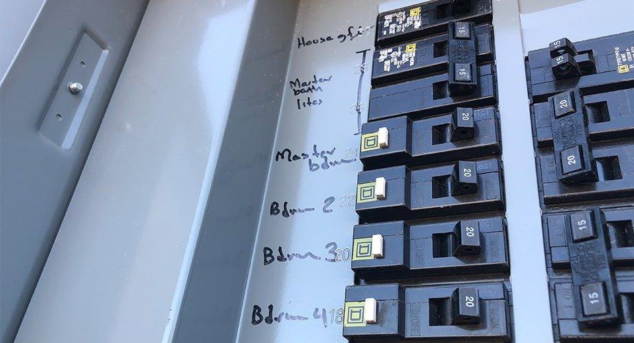 What is an Electrical Panel