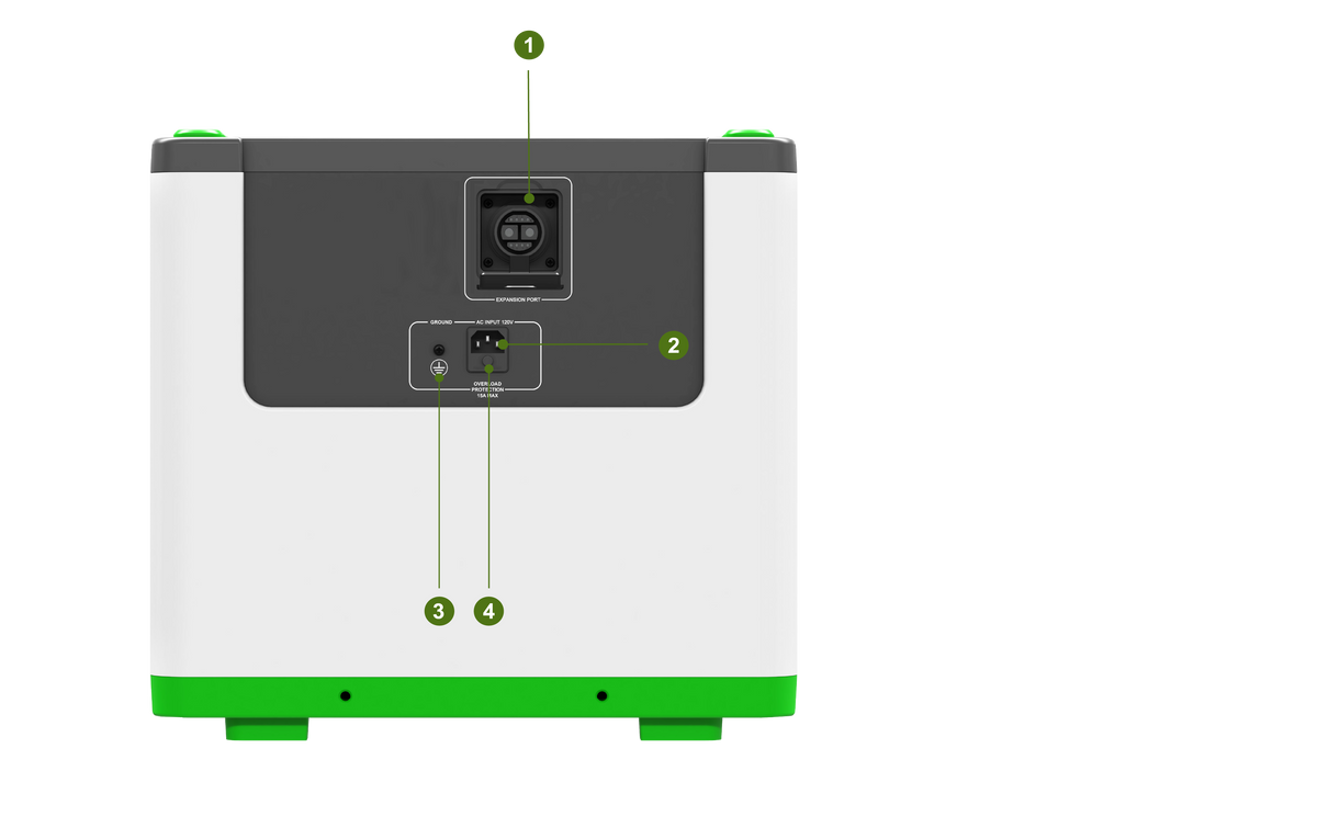 Nature’s Generator Lithium 3600 Back View