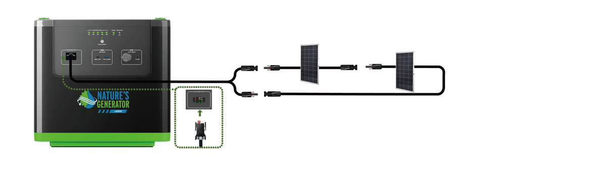 Two 100W Power Panels
