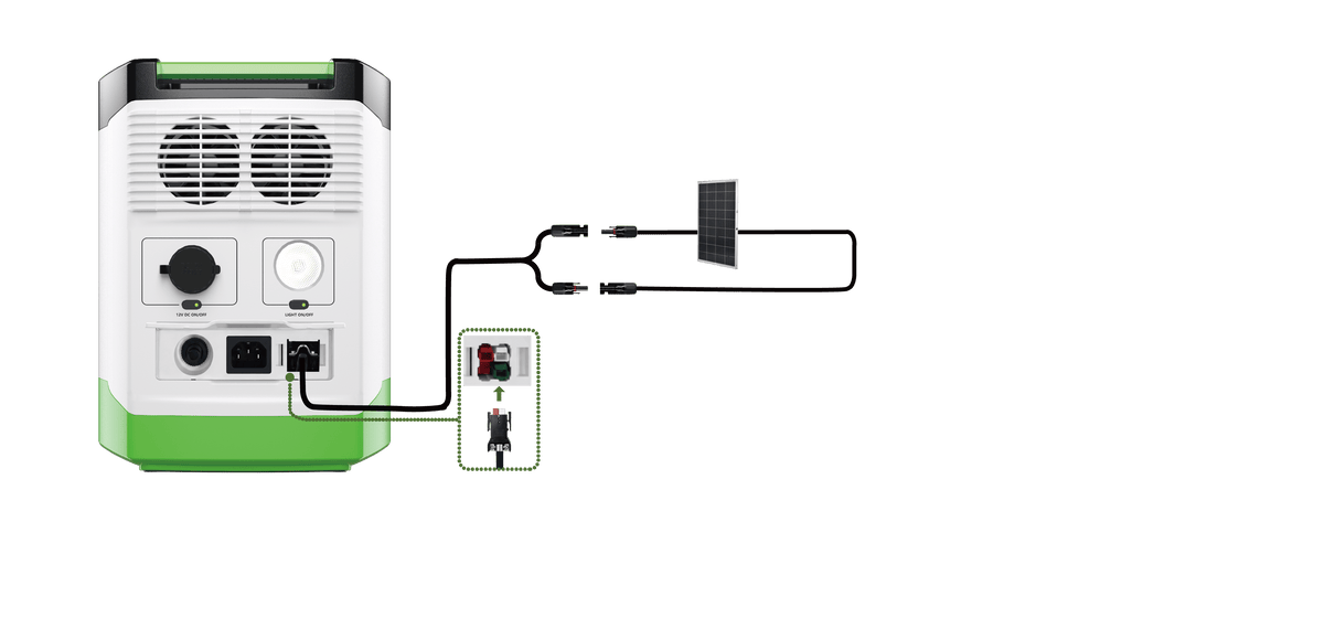 One Power Panel