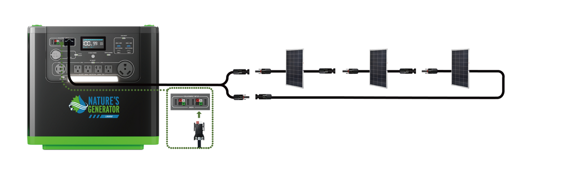 Three 100W Power Panels