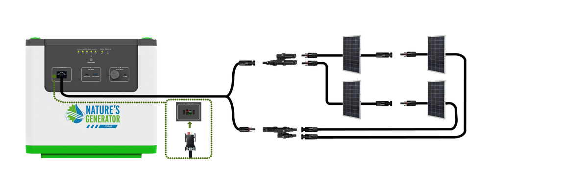 Four 100W Power Panels