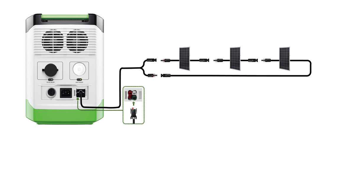 Three Power Panels