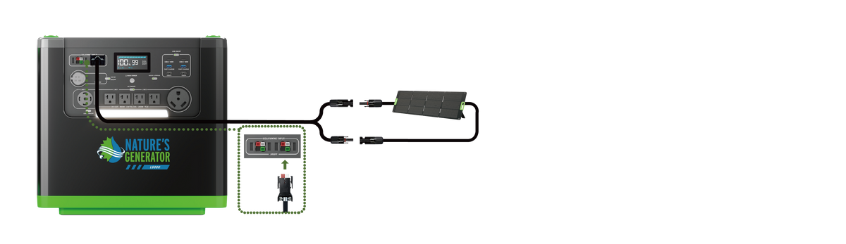 One 200W Folding Solar Panel