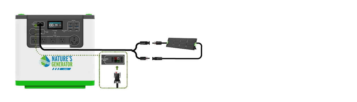 One 200W Solar Panel