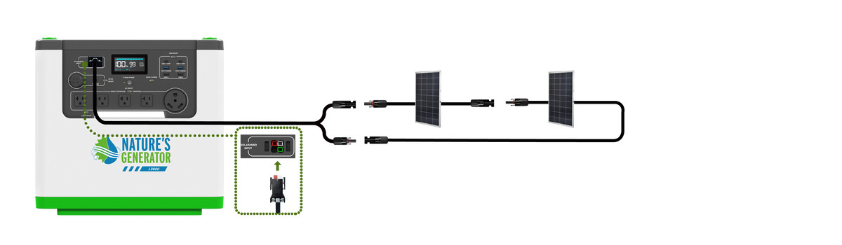 Two 100W Power Panels