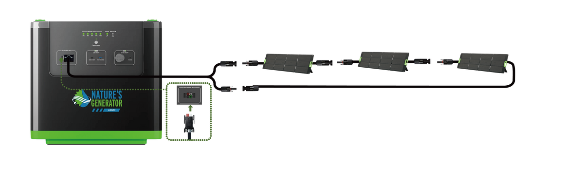 Three 200W Folding Solar Panels