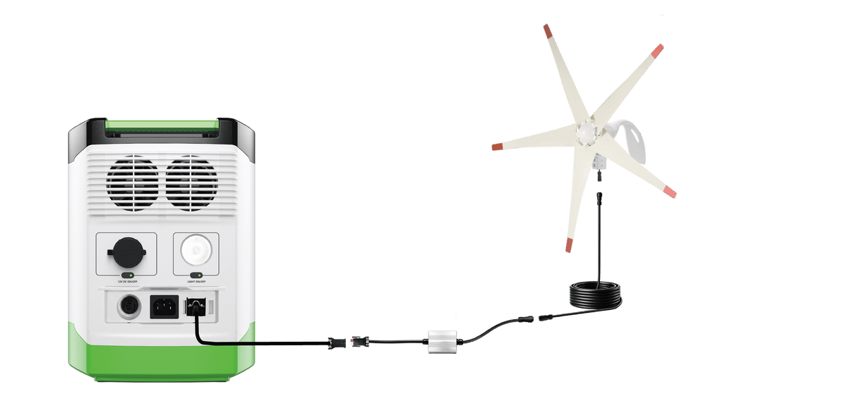 Recharging from the Nature’s Generator Wind Turbine (sold separately):