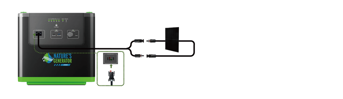 One 400W Folding Solar Panel or 410W Solar Panel