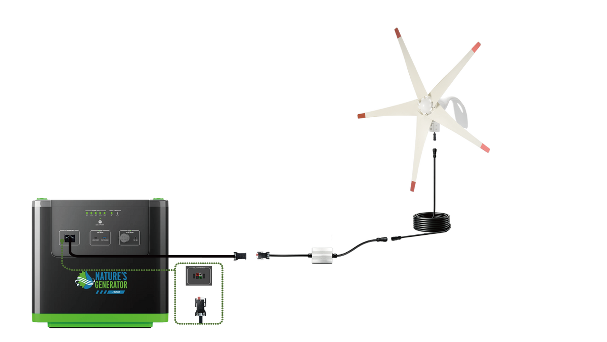 Recharging from Nature’s Generator Wind Turbine (sold separately):