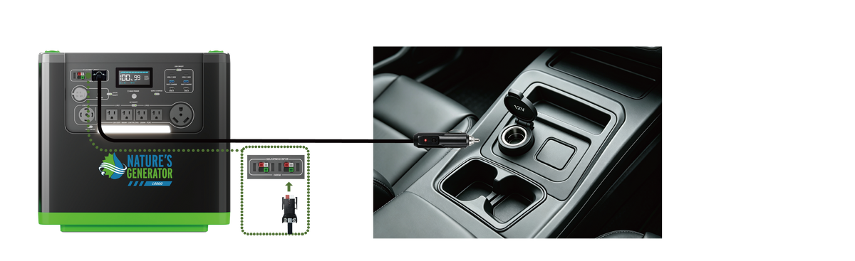c. The engine should be running while recharging Nature's Generator Lithium 6000, so the car battery will not be depleted.