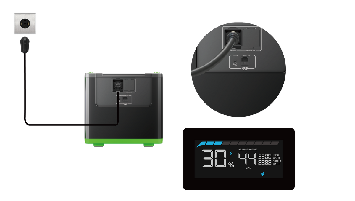 e. You can use Super Charge Cable (sold separately) to charge Lithium 6000 at 3600W.