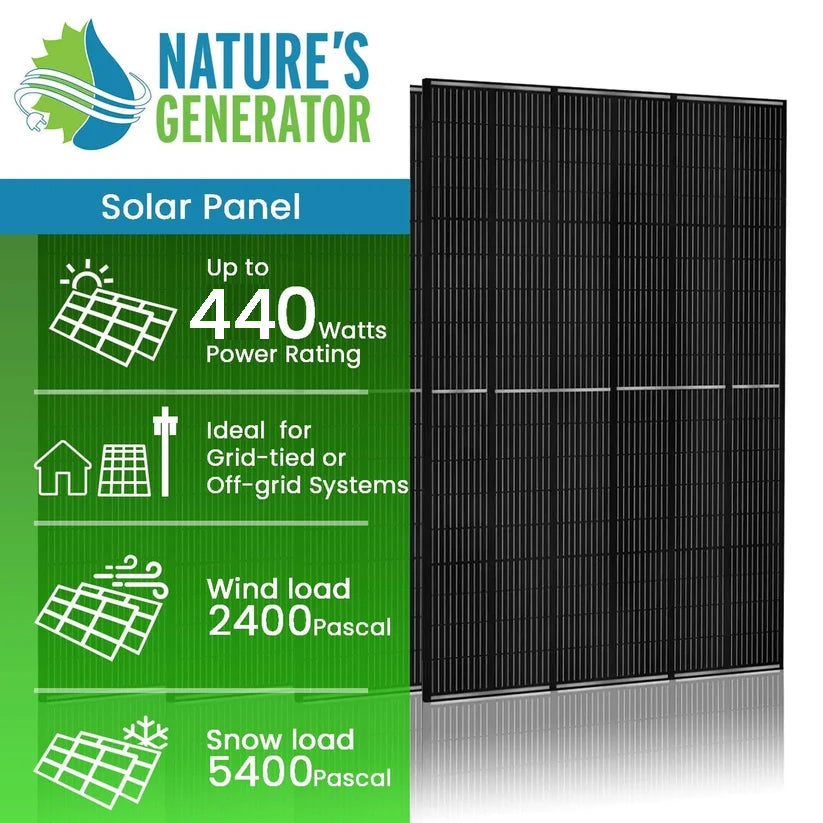 Product - 410 Watt Monocrystalline Solar Panel (2Pack) - Nature's Generator