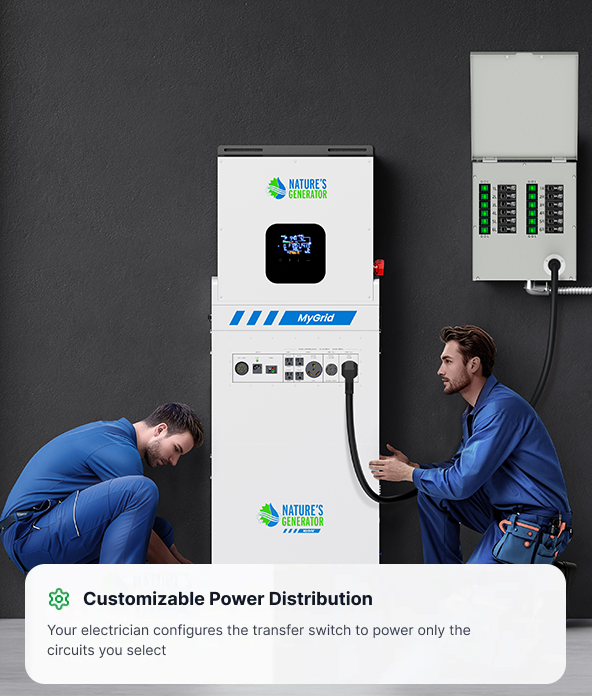 You Choose What to Power