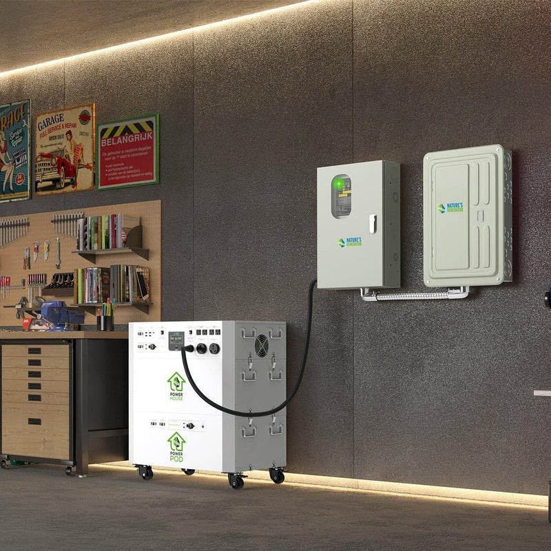 30A Automatic Generator Transfer Switch - Scene - Automatic Transfer Switch Garage Setup with Powerhouse 7200W 11