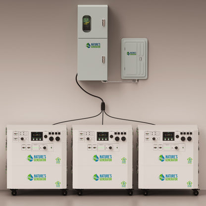 Scene - Three 'Nature's Generator' units on a beige background