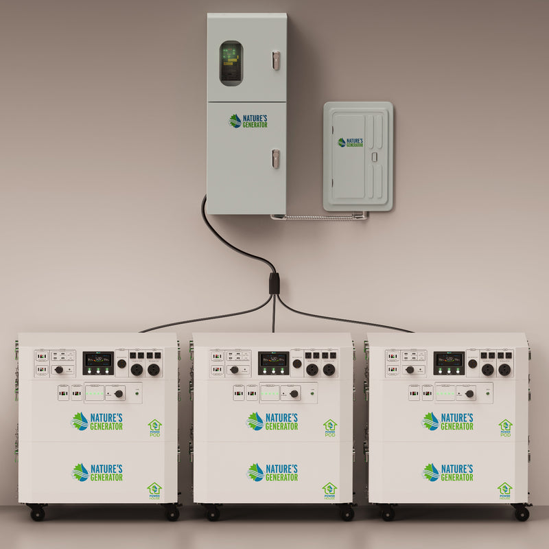 Powerhouse - Scene - Three 'Nature's Generator' units on a beige background 19