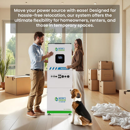 MyGrid 10K Flexible and hassle free relocation