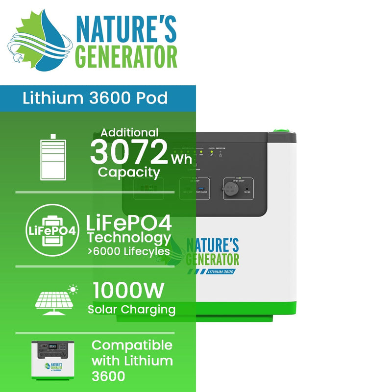 Nature's Generator Lithium 3600 Power Pod - Product Lithium 3600 Power Pod Hover 2