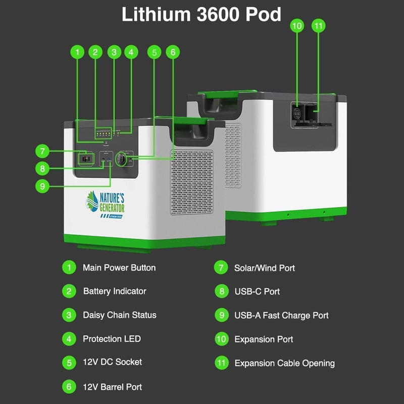 Lithium 3600 - Product 
Lithium 3600 Pod Tech Specs 15