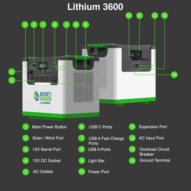 Lithium 3600 - Product 
Lithium 3600 Power Station Tech Specs 14