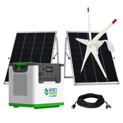 Product - Lithium 3600 Wind and Solar