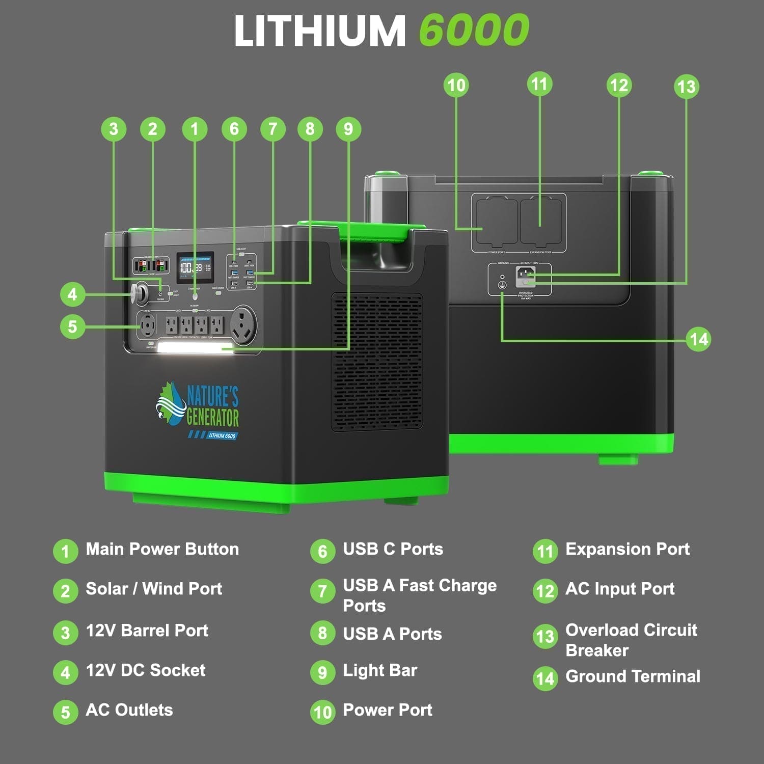 Lithium 6000 Tech Spec
