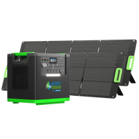 Nature's Generator Lithium 6000 with Solar Panel