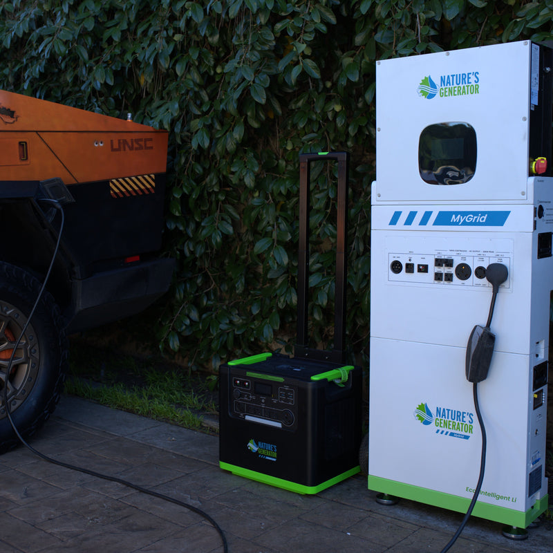 MyGrid 10K - Scene Portable power station and generator next to a vehicle in an outdoor setting 17