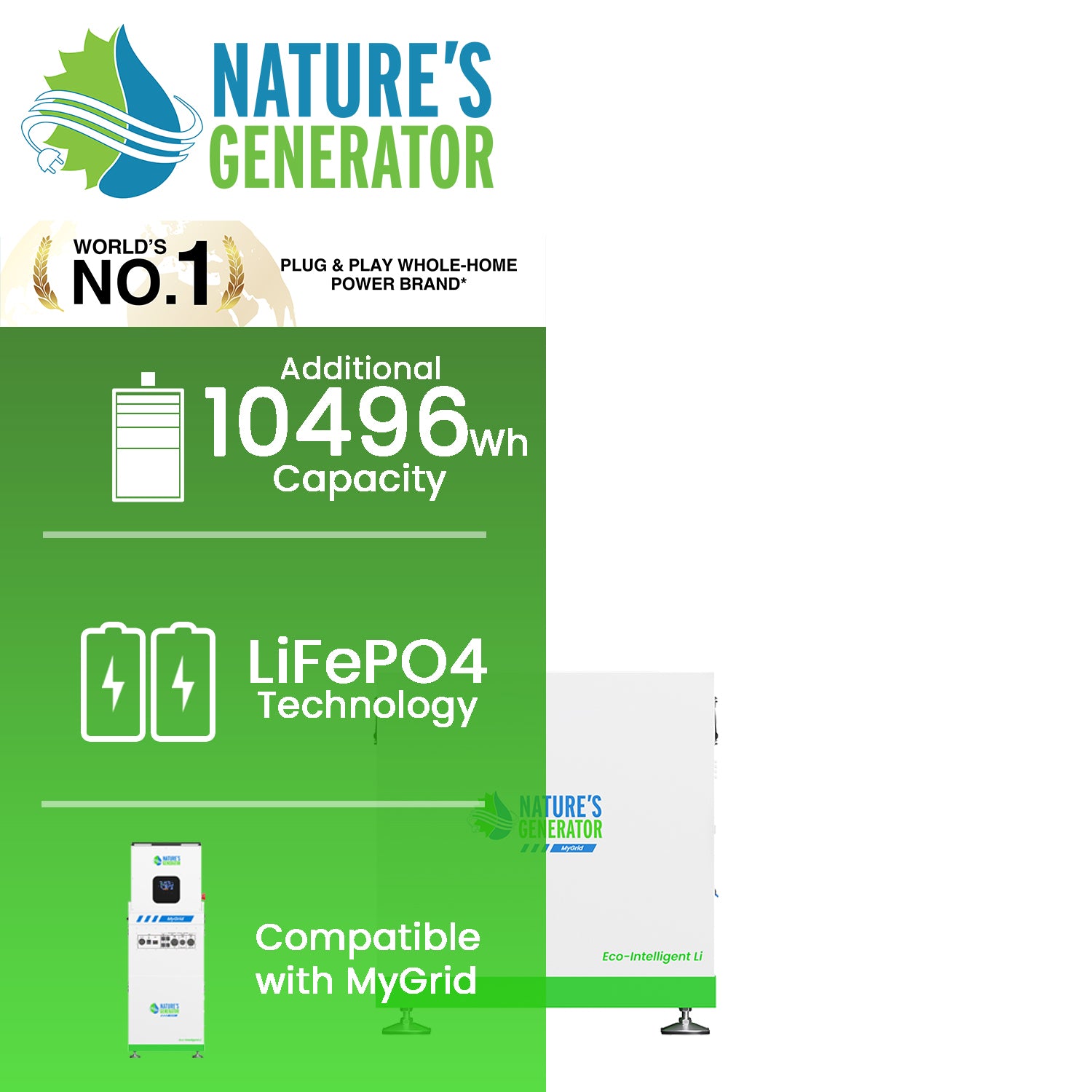 MyGrid_Solar_Battery_Hover