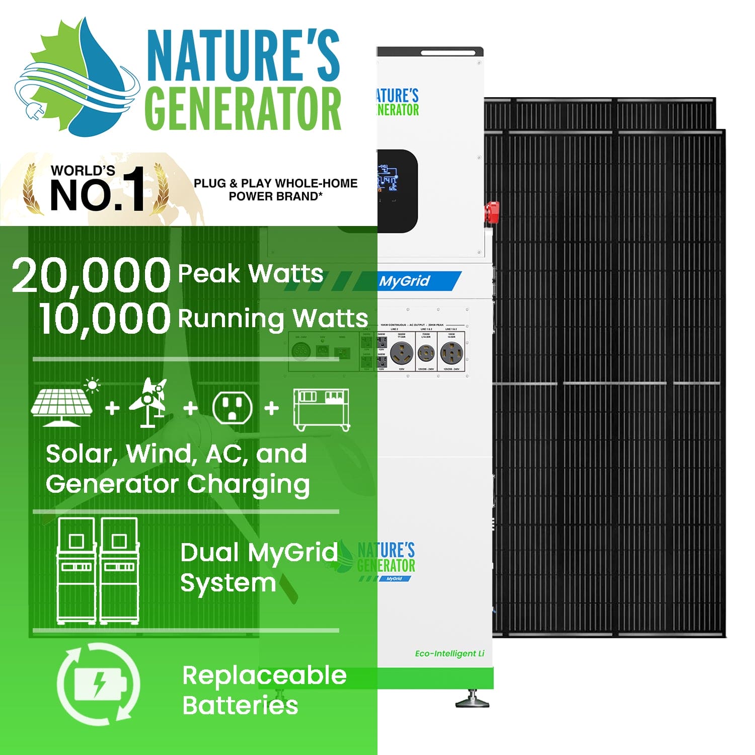 MyGrid 10K Solar and Wind Generator for Home Hover