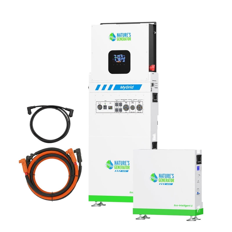 MyGrid 10K - Product 3