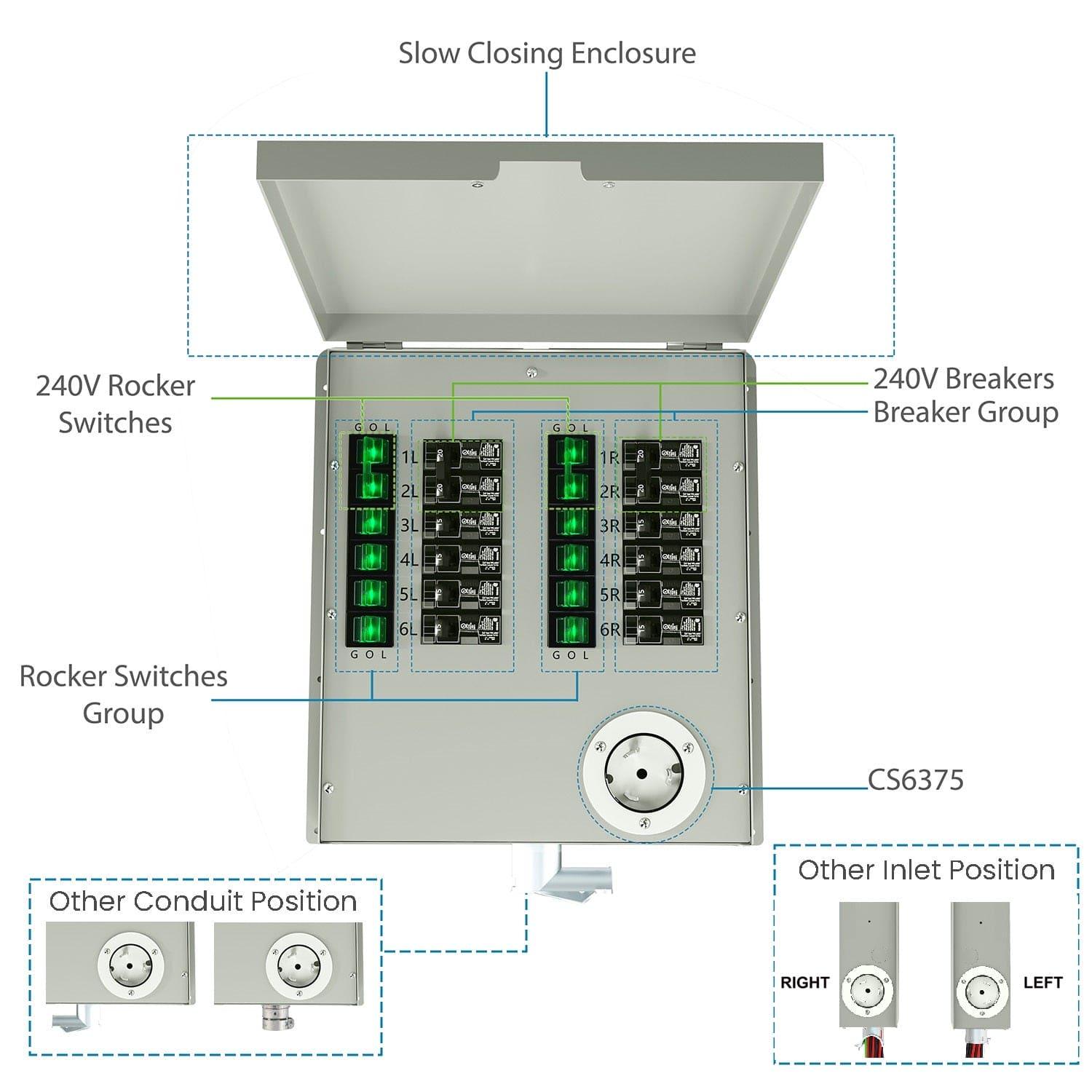 Natures Generator 12 Circuits 120V 50A Non-Automatic Power Transfer Switch