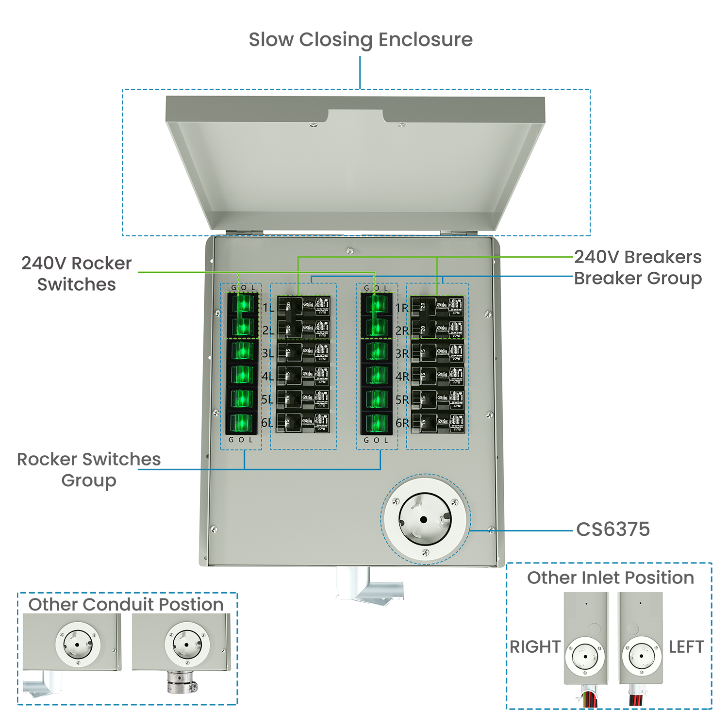 Natures Generator 12 Circuits 120V 50A Non-Automatic Power Transfer Switch