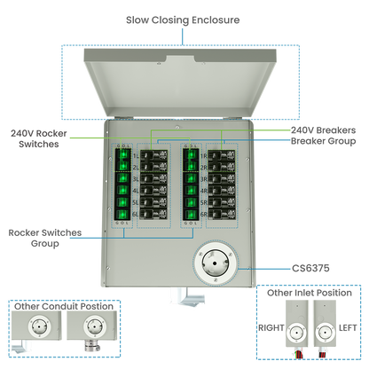 Natures Generator 12 Circuits 120V 50A Non-Automatic Power Transfer Switch