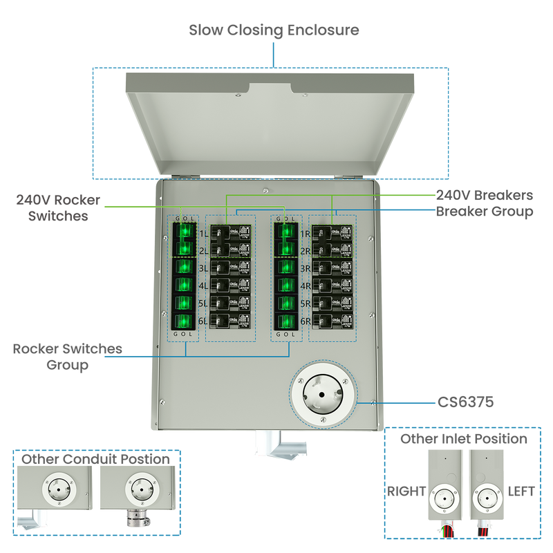 12-Circuit 120/240V 50A Non-Automatic Transfer Switch - Product - Natures Generator 12 Circuits 120V 50A Non-Automatic Power Transfer Switch 8