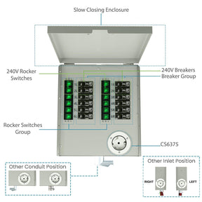 Natures Generator 12 Circuits 120V 50A Non-Automatic Power Transfer Switch