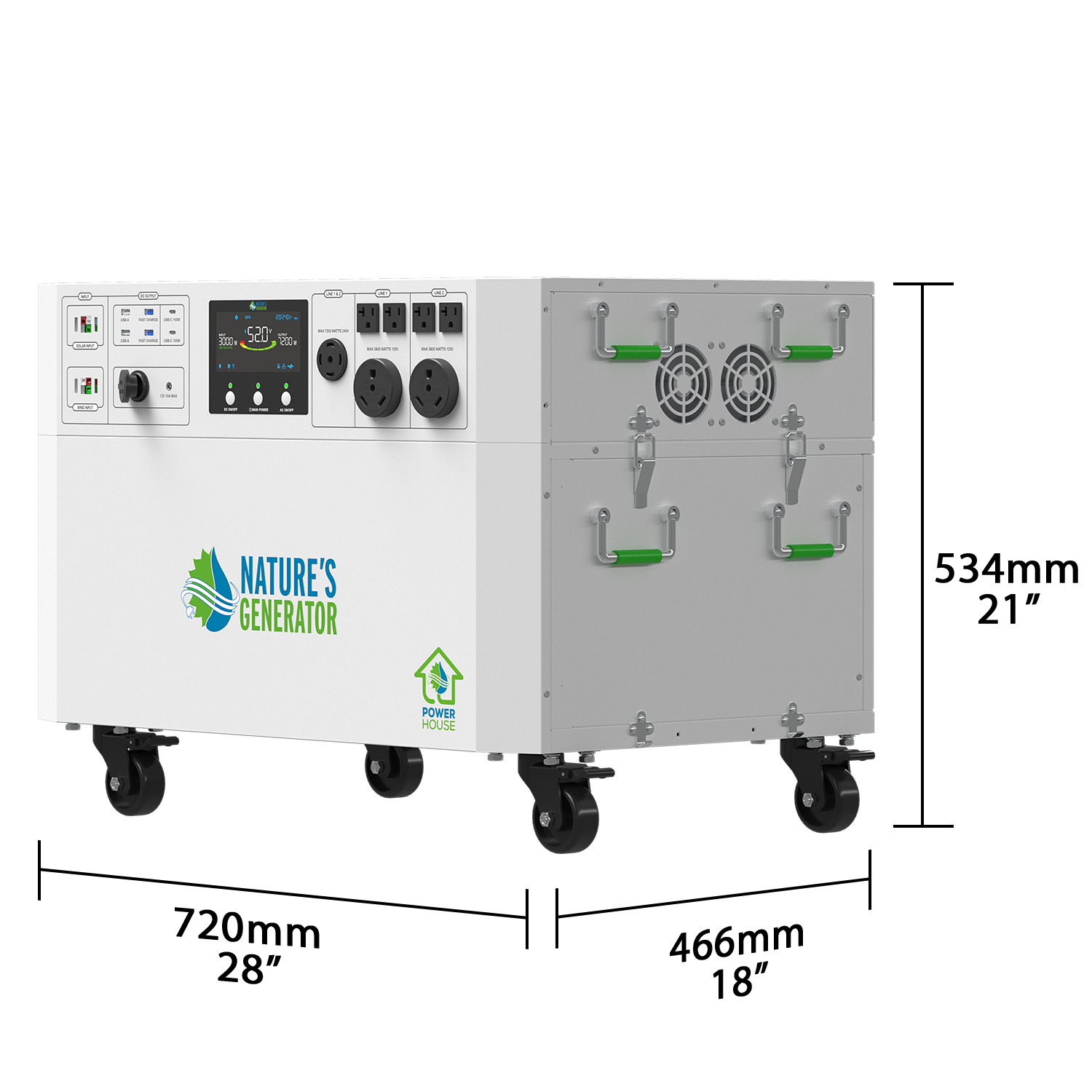 Product - New Powerhouse Dimension