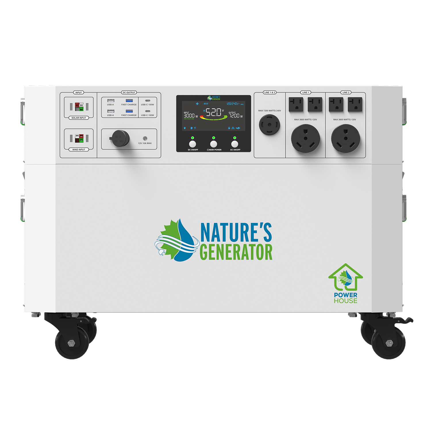Product - Nature's Generator Powerhouse