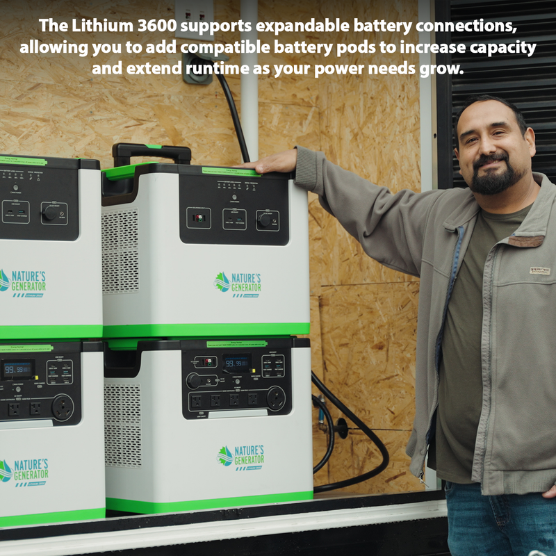 Lithium 3600 - Scene - Lithium 3600 Expandability 20