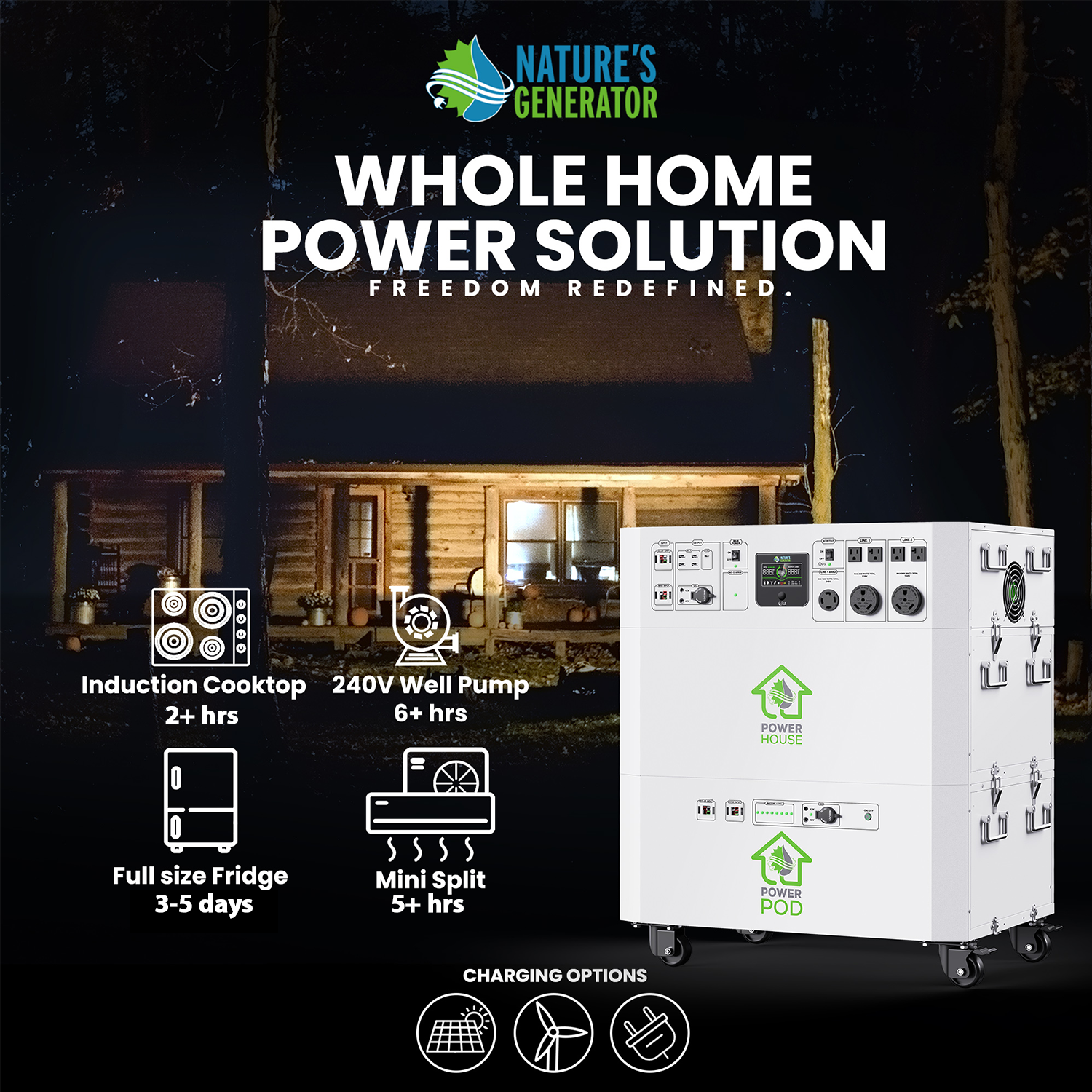 Scene - Whole Home Power Solution